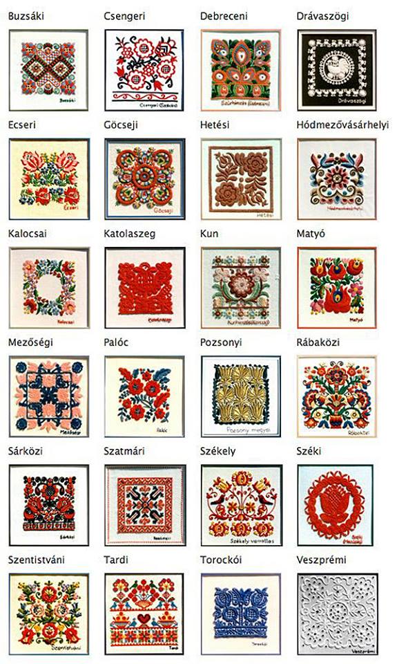 Hungarian folk embroidery